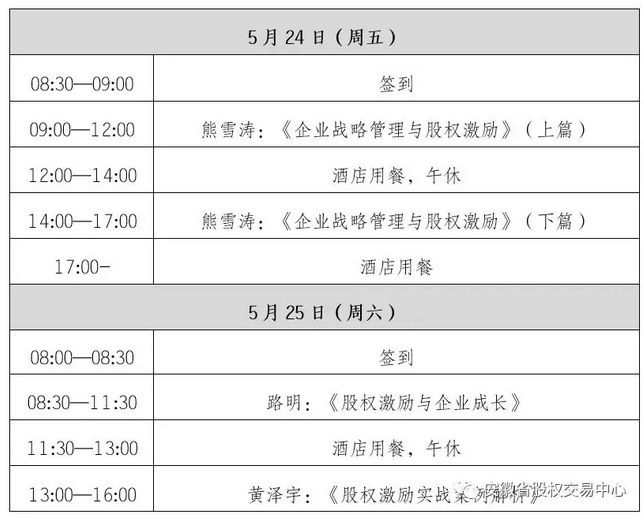 第二批專精特新板掛牌企業(yè)董事會(huì)秘書班第六次主題授課活動(dòng)